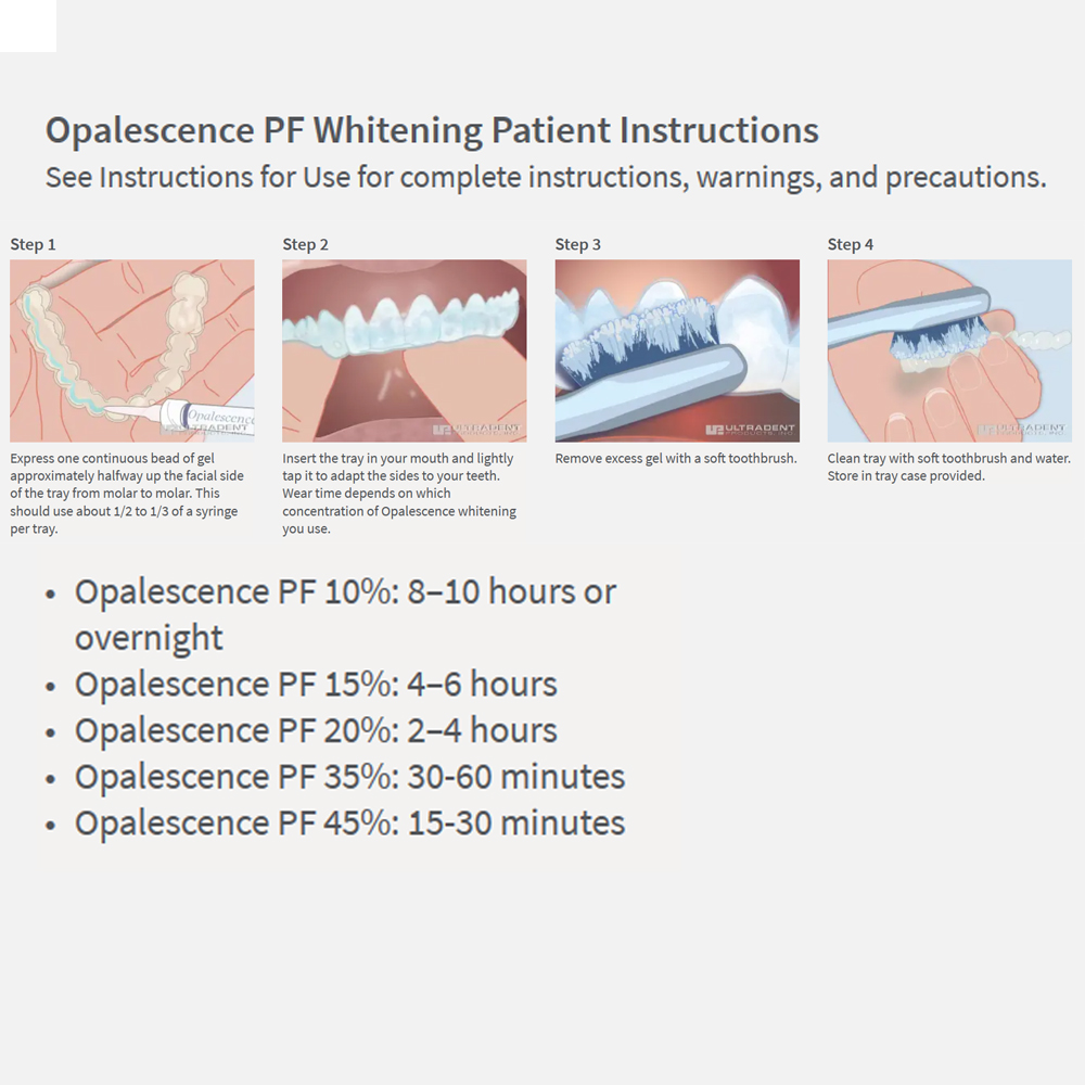 Opalescence Whitening 20% PF 2 - огляд і ціна Teeth Whitening Near Me